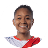 Anlly Iglesias