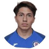 Cristopher Benítez