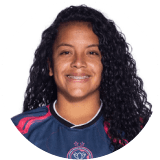 Kareylen Capdevilla