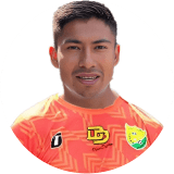 Estuardo Sican