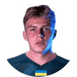 Danylo Golub