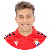 Lucas Torró