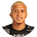 Keny Bonilla