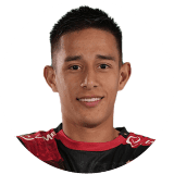 Kevin Álvarez
