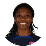 Mia Gyau