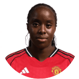 Simi Awujo