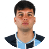 Leonel Perez