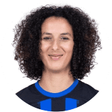 Ghoutia Karchouni