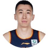 Jia Hao