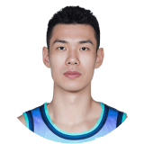 Kaiwen Luo