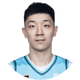 Jinmeng Yang