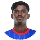 Monirul Molla