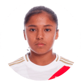 Lucerito Huaman