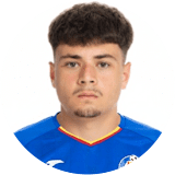 ألبرتو ريسكو