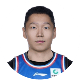 Li Zonglin
