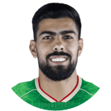 Mohammed Al Mawaly