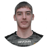 Aleksa Djordjevic