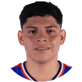 Rogelio González