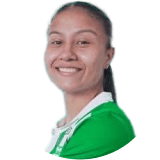 Dailyn Cabeza