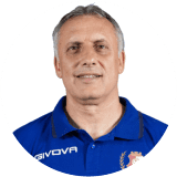 Zoran Ristic