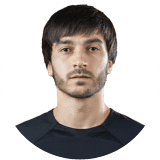 Tellur Mutallimov