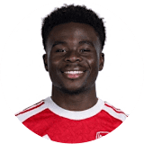 Bukayo Saka