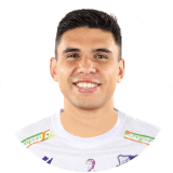 Ricardo Matos