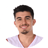 Gui Abreu