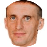 Igor Bobko