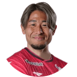 Kosuke Shirai
