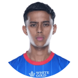 Rohit Danu