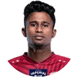 Mashoor Thangalakath