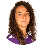 Maria Filangeri