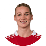 Gemma Bonner