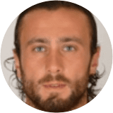 Caglar Birinci