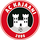 AC Kajaani