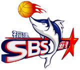 Fujian Sturgeons