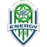 OKC Energy