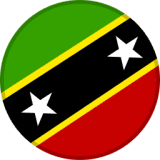 Nationality