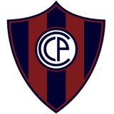 Cerro Porteño-U20