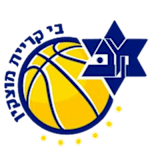 Maccabi Kiryat Motzkin