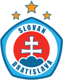Slovan Bratislava U19