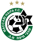 Maccabi Haifa U19