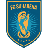 FC Suhareka