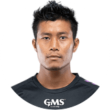 Sebastian Thangmuansang
