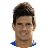 Miguel Rosa