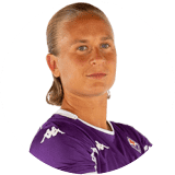Filippa Curmark