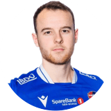 Filip Loftesnes-Bjune