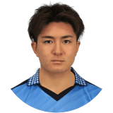 Mahiro Yoshinaga
