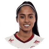 Xioczana Canales